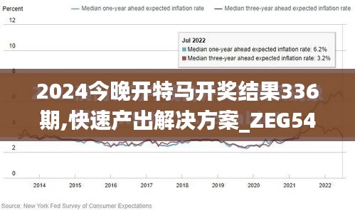 2024今晚開特馬開獎結(jié)果336期,快速產(chǎn)出解決方案_ZEG54.278榮耀版