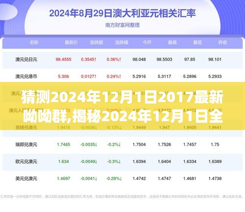 揭秘全新升級的呦呦群，引領(lǐng)社交新體驗，展望2024年12月1日的新變化
