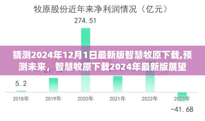 2024年智慧牧原最新版下載展望，預(yù)測(cè)未來趨勢(shì)