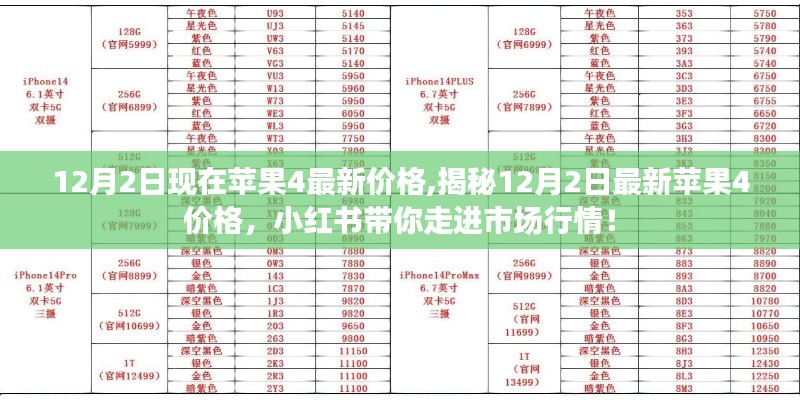 揭秘蘋果4最新價格，小紅書帶你了解市場行情（12月2日最新更新）