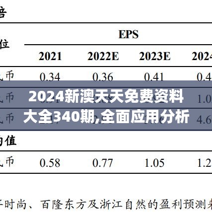 2024新澳天天免費資料大全340期,全面應用分析數(shù)據(jù)_N版93.543-7
