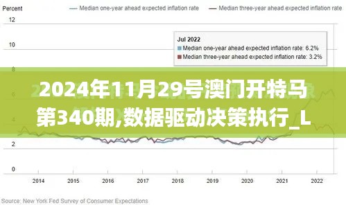 2024年11月29號(hào)澳門開(kāi)特馬第340期,數(shù)據(jù)驅(qū)動(dòng)決策執(zhí)行_LE版25.480-8
