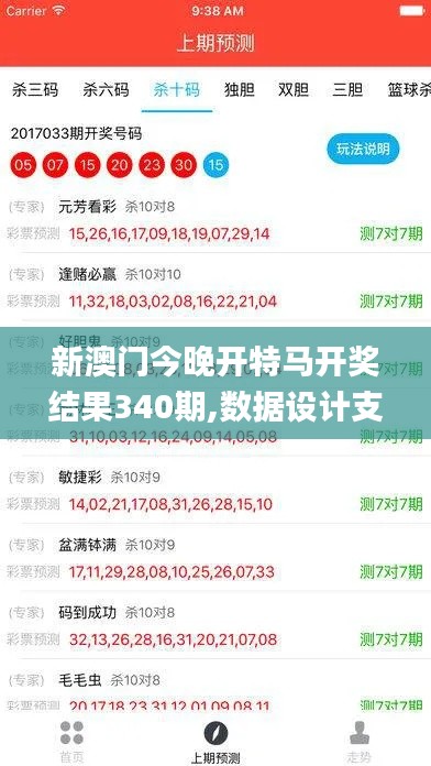 新澳門今晚開特馬開獎結(jié)果340期,數(shù)據(jù)設計支持計劃_Hybrid37.494-1