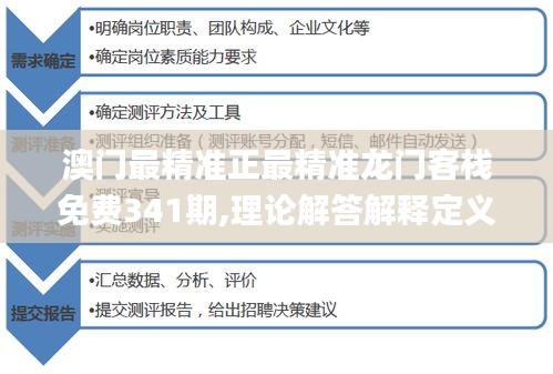 澳門(mén)最精準(zhǔn)正最精準(zhǔn)龍門(mén)客棧免費(fèi)341期,理論解答解釋定義_Pixel18.296