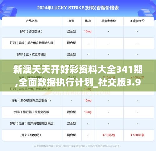 新澳天天開好彩資料大全341期,全面數(shù)據(jù)執(zhí)行計劃_社交版3.969