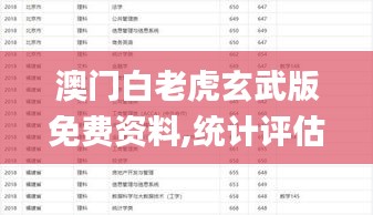澳門白老虎玄武版免費(fèi)資料,統(tǒng)計(jì)評(píng)估解析說(shuō)明_FT4.739