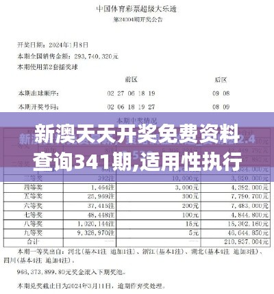 新澳天天開獎(jiǎng)免費(fèi)資料查詢341期,適用性執(zhí)行方案_4K7.468