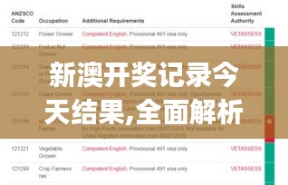 新澳開獎(jiǎng)記錄今天結(jié)果,全面解析說明_SE版5.636