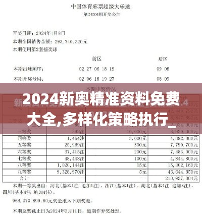 2024新奧精準(zhǔn)資料免費(fèi)大全,多樣化策略執(zhí)行_蘋果款17.246