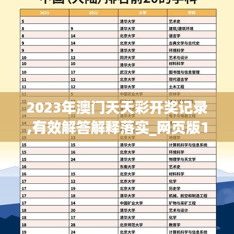 2023年澳門天天彩開獎(jiǎng)記錄,有效解答解釋落實(shí)_網(wǎng)頁版16.802