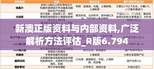 新澳正版資料與內(nèi)部資料,廣泛解析方法評估_R版6.794