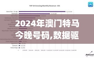2024年澳門特馬今晚號(hào)碼,數(shù)據(jù)驅(qū)動(dòng)策略設(shè)計(jì)_OP10.629