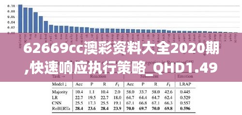 62669cc澳彩資料大全2020期,快速響應(yīng)執(zhí)行策略_QHD1.493