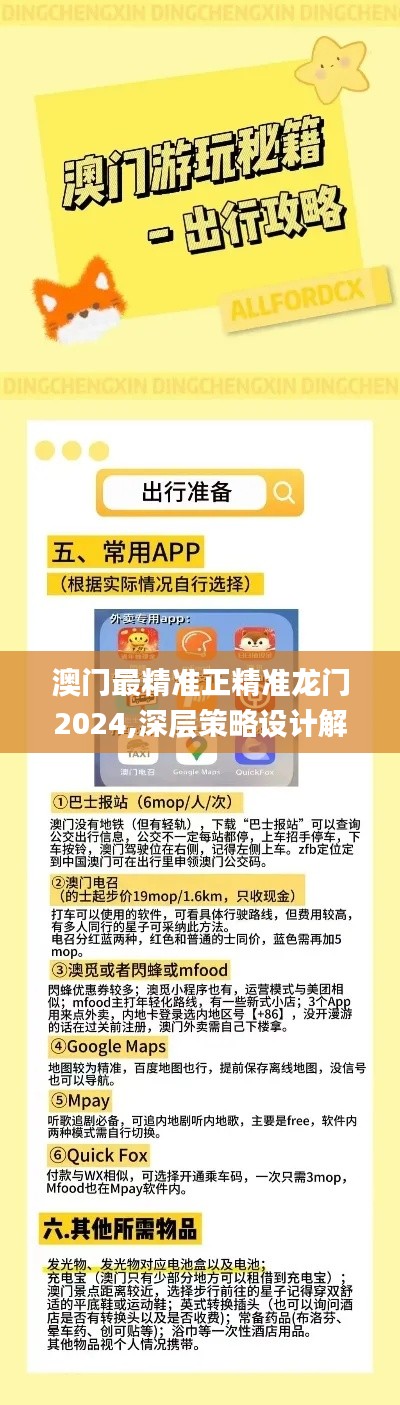 澳門(mén)最精準(zhǔn)正精準(zhǔn)龍門(mén)2024,深層策略設(shè)計(jì)解析_黃金版4.616