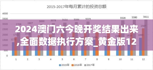攀高結貴 第4頁
