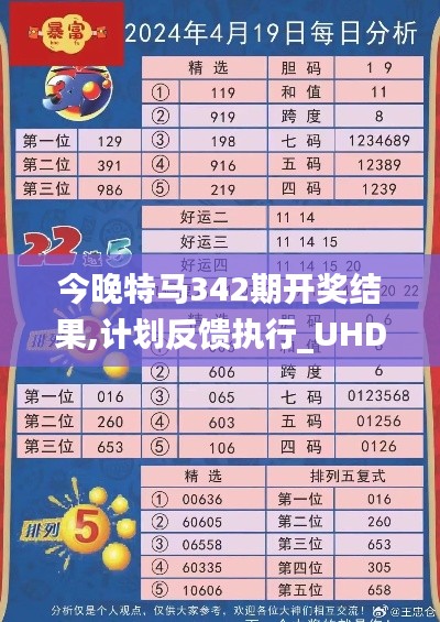 今晚特馬342期開獎結果,計劃反饋執行_UHD版3.976