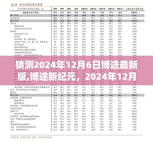 博途新紀元，邁向未來的步伐，共同期待2024年12月6日的新篇章
