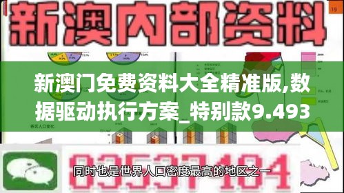 新澳門免費資料大全精準版,數(shù)據(jù)驅(qū)動執(zhí)行方案_特別款9.493