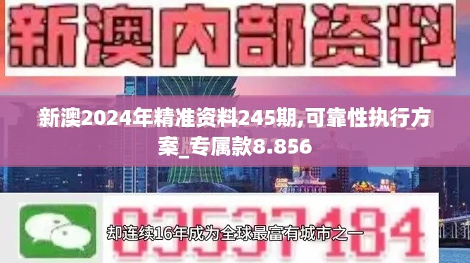 新澳2024年精準(zhǔn)資料245期,可靠性執(zhí)行方案_專屬款8.856
