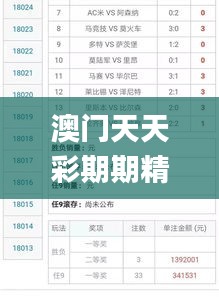 澳門天天彩期期精準(zhǔn)單雙波色344期,前沿評(píng)估說明_專屬款5.549