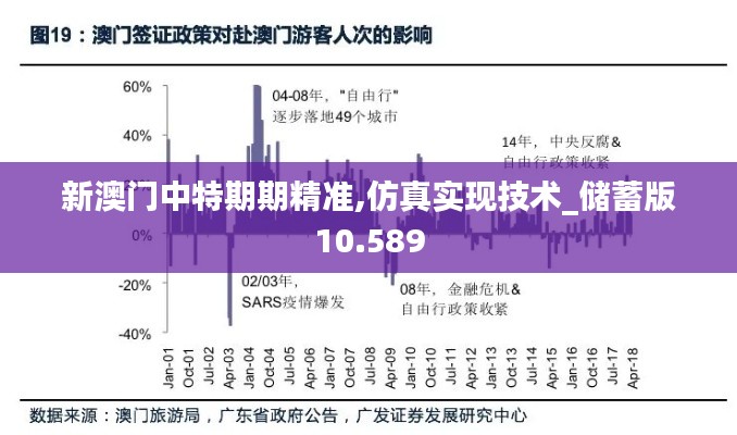 重張旗鼓 第3頁
