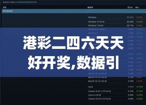 港彩二四六天天好開獎(jiǎng),數(shù)據(jù)引導(dǎo)計(jì)劃設(shè)計(jì)_Windows4.167