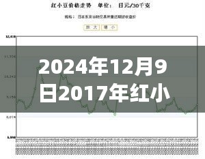 揭秘紅小豆市場(chǎng)，從2017年看紅小豆價(jià)格走勢(shì)與熱門價(jià)格揭秘（2024年觀察）