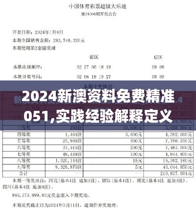 2024新澳資料免費精準(zhǔn)051,實踐經(jīng)驗解釋定義_X版2.385