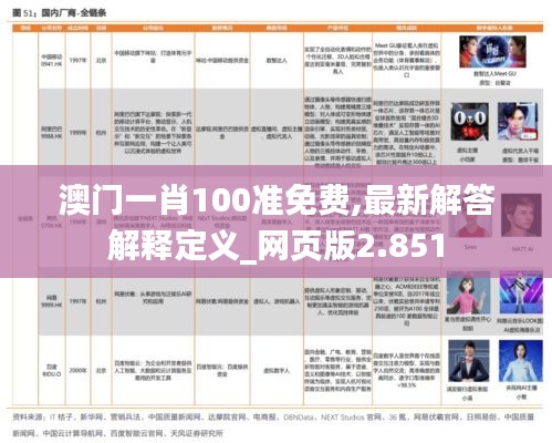 澳門一肖100準(zhǔn)免費,最新解答解釋定義_網(wǎng)頁版2.851