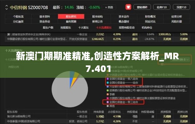 新澳門期期準精準,創(chuàng)造性方案解析_MR7.401