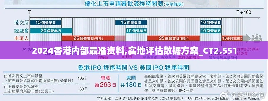 漫天飛舞 第3頁