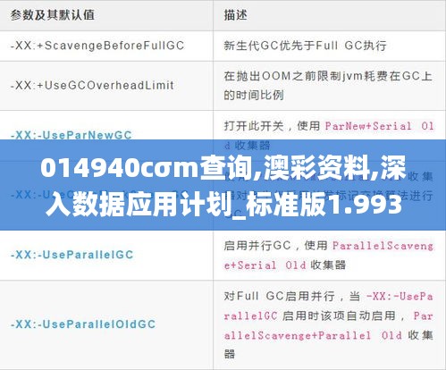 澳彩資料查詢