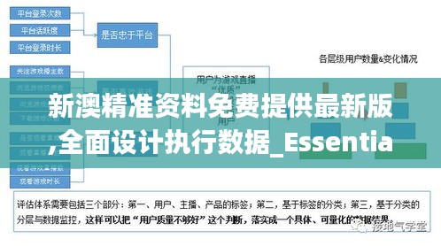 新澳精準(zhǔn)資料免費(fèi)提供最新版,全面設(shè)計(jì)執(zhí)行數(shù)據(jù)_Essential10.896
