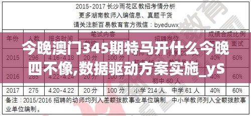 今晚澳門345期特馬開什么今晚四不像,數(shù)據(jù)驅(qū)動(dòng)方案實(shí)施_yShop3.524