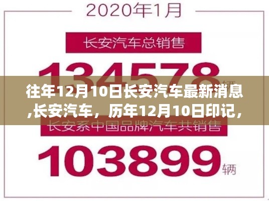 長安汽車歷年12月10日印記，見證行業變遷與革新歷程