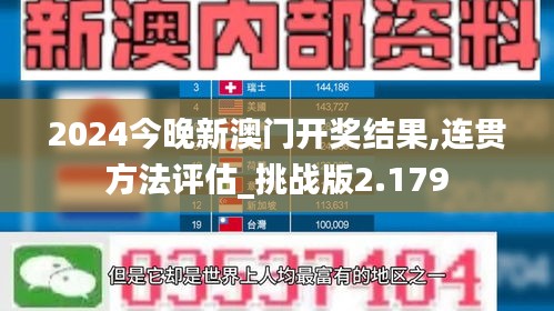 2024今晚新澳門(mén)開(kāi)獎(jiǎng)結(jié)果,連貫方法評(píng)估_挑戰(zhàn)版2.179