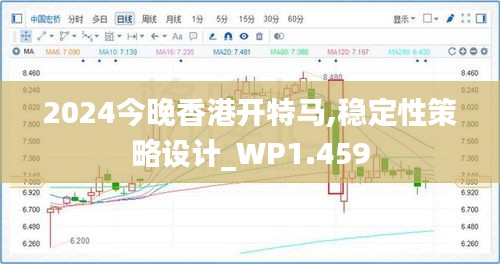 2024今晚香港開特馬,穩(wěn)定性策略設(shè)計_WP1.459