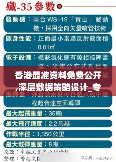 香港最準(zhǔn)資料免費(fèi)公開(kāi),深層數(shù)據(jù)策略設(shè)計(jì)_專業(yè)款7.391