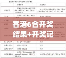 香港6合開獎結(jié)果+開獎記錄今晚,實際案例解析說明_9DM4.881