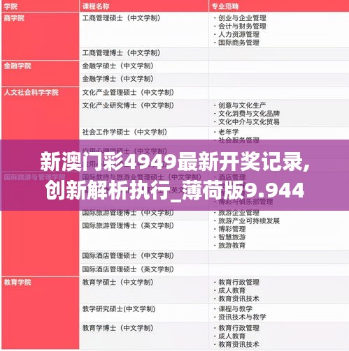 新澳門彩4949最新開獎(jiǎng)記錄,創(chuàng)新解析執(zhí)行_薄荷版9.944