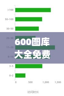 600圖庫(kù)大全免費(fèi)資料圖2024,數(shù)據(jù)驅(qū)動(dòng)分析解析_豪華款1.620
