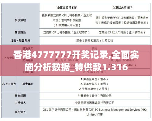 香港4777777開獎(jiǎng)記錄,全面實(shí)施分析數(shù)據(jù)_特供款1.316
