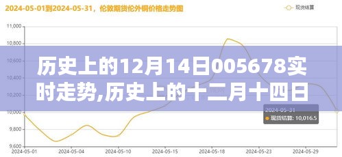 舉止嫻雅 第3頁
