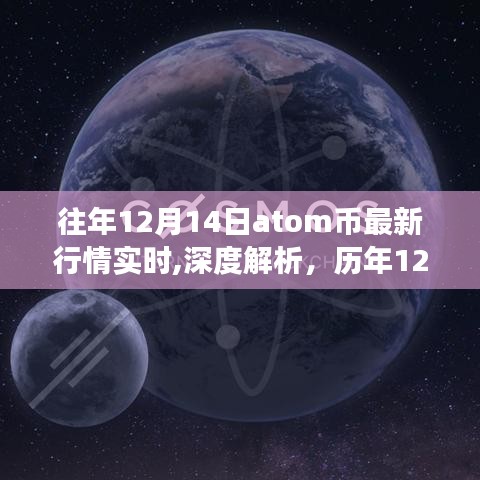 歷年12月14日Atom幣行情深度解析與未來展望，最新實時行情及市場趨勢探討