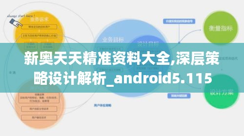 新奧天天精準資料大全,深層策略設(shè)計解析_android5.115