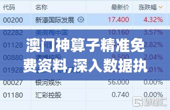 澳門(mén)神算子精準(zhǔn)免費(fèi)資料,深入數(shù)據(jù)執(zhí)行計(jì)劃_精英款2.470