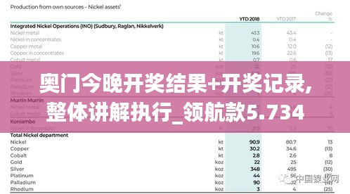 奧門今晚開獎結(jié)果+開獎記錄,整體講解執(zhí)行_領航款5.734