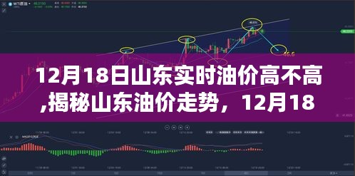 學貫中西 第3頁