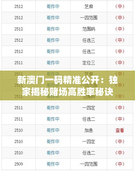 新澳門一碼精準(zhǔn)公開：獨家揭秘賭場高勝率秘訣