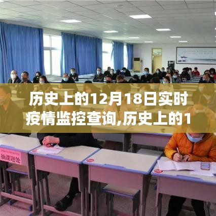 歷史上的12月18日疫情監(jiān)控演變與未來展望，實(shí)時(shí)查詢的歷程與前瞻